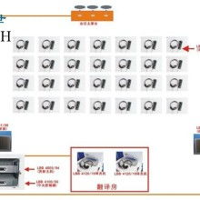 翻译服务的全面解析